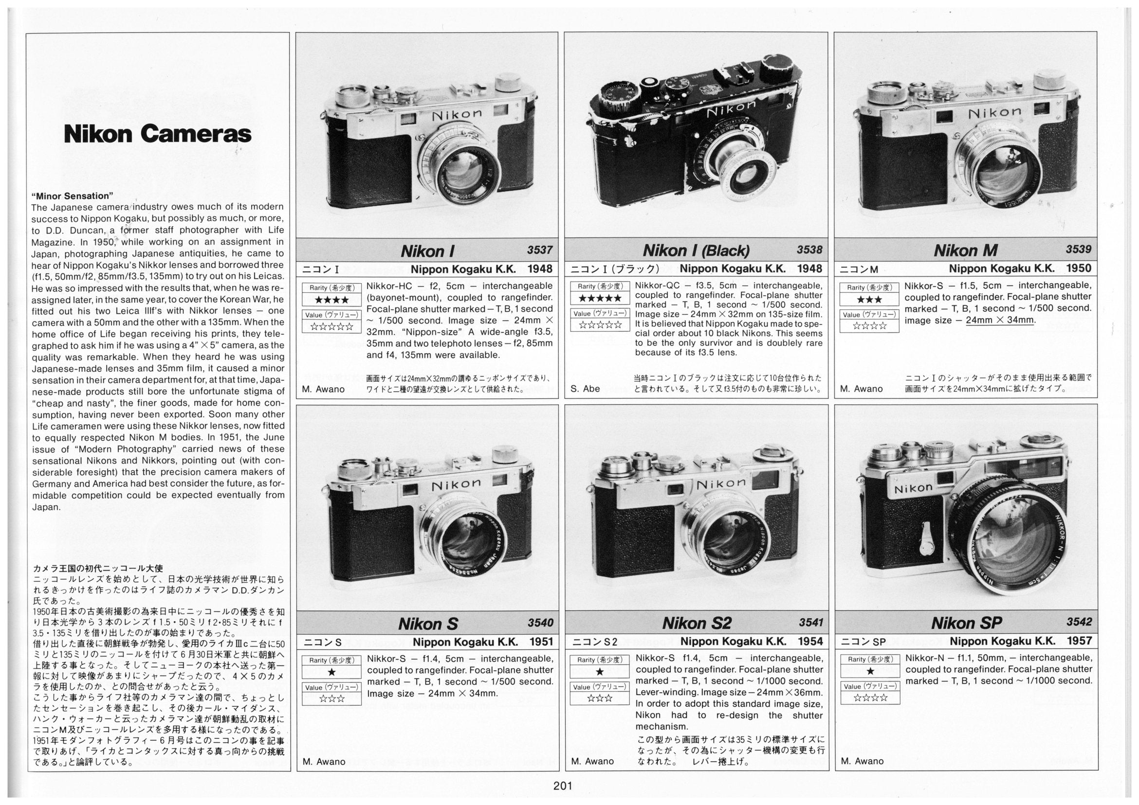 国産カメラ図鑑 – 国産カメラ図鑑【公式サイト】